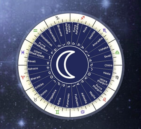 nakshatra, jitubhai pandit astrology