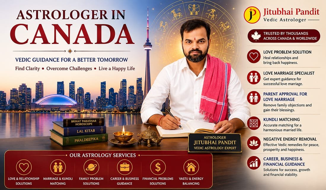 Best Indian Astrologer in Canada