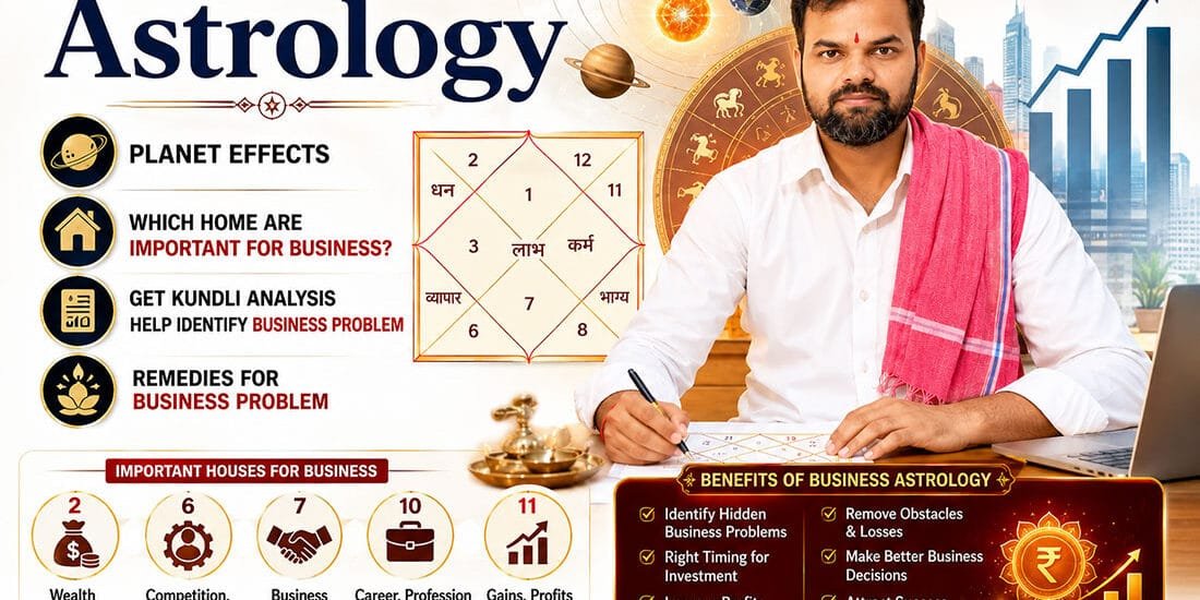 Business astrology Kundli analysis showing planets responsible for business problems and remedies for business growth