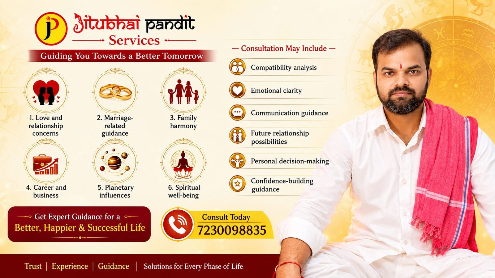 astrology banner featuring Vedic astrologer Jitubhai Pandit performing a sacred havan, promoting "Astrology for the Soul" with reliable, practical, and accurate astrology solutions, 24x7 consultation services, and contact number 7230098835.