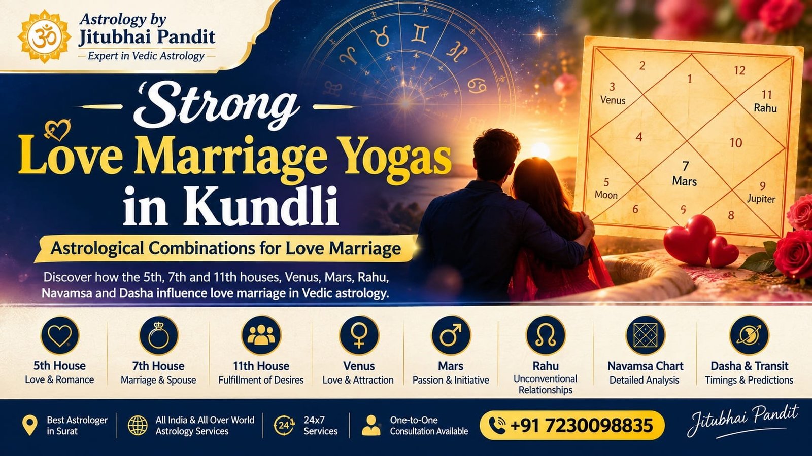 Strong love marriage yogas in Kundli and Vedic astrology